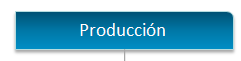 Estadísticas sobre producción de lácteos